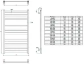 Полотенцесушитель Grota Vento 300x900 элетрический хром